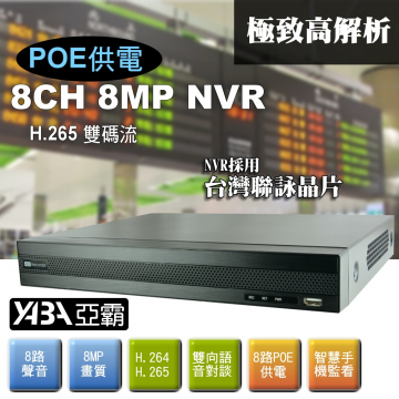 監視器材8路8音8MP NVR 多工網路型影音數位錄放影機(8路POE供電)(不含硬碟)