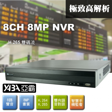 監視器材8路8音8MP NVR 多工網路型影音數位錄放影機(不含硬碟)