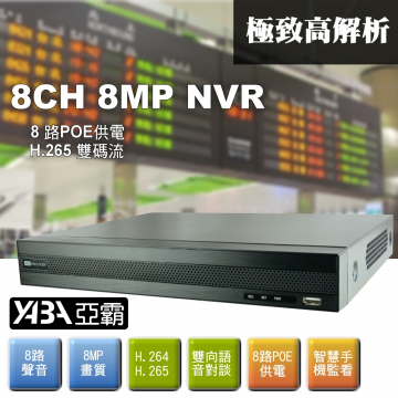 監視器材8路8音8MP NVR 多工網路型影音數位錄放影機(8路POE供電)(不含硬碟)