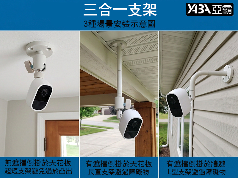 PERI-BK203L 3合1 支架 L型 長直型 超短型 安裝場景 示意圖