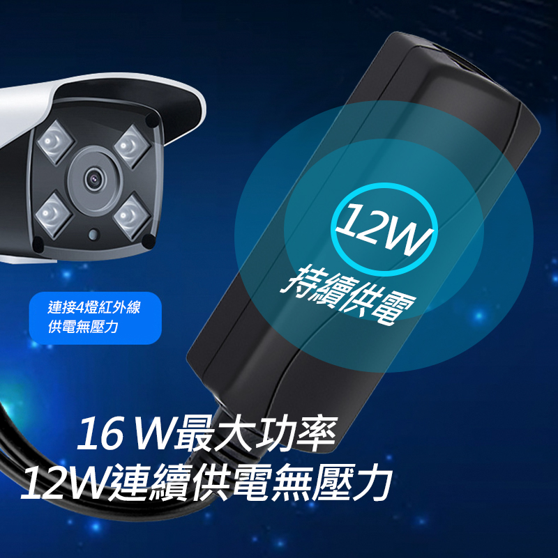 16W最大功率 12W連續供電無壓力