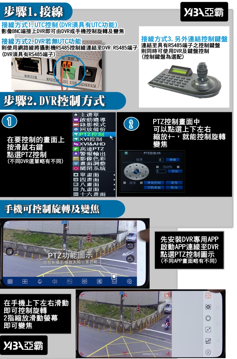 旋轉攝影機監視器接線方式，UTC控制、RS485