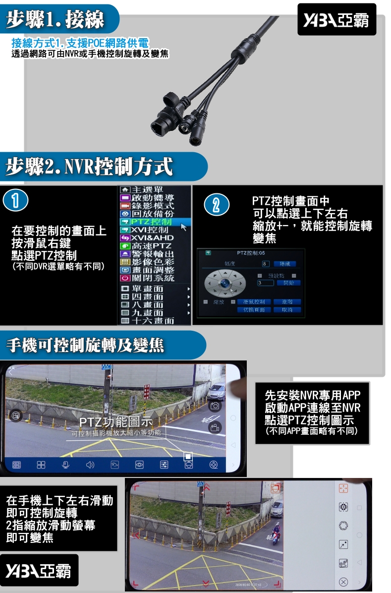 旋轉攝影機監視器接線方式，onvif網路控制