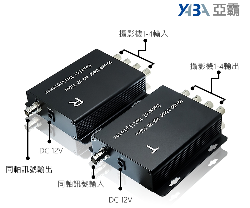1080p 4頻道單軸傳輸器4路攝影機同軸傳輸