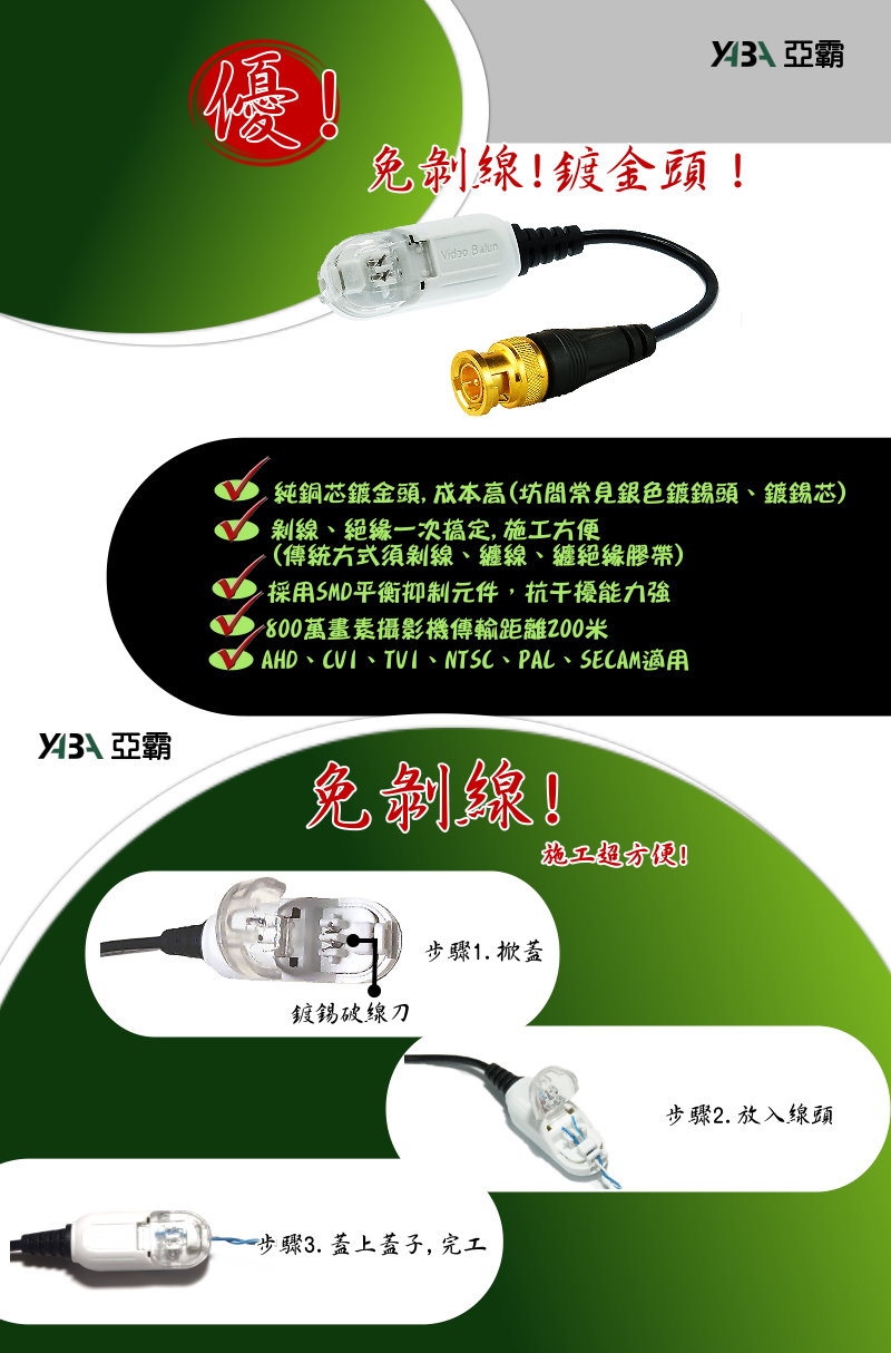 500萬網路線轉換器整個BNC接頭全鍍金